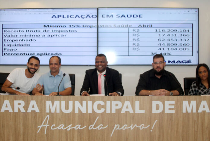 Na última quinta-feira (29), foi realizada, na Câmara dos Vereadores de Magé, a audiência pública de avaliação das metas fiscais do 1º quadrimestre de 2025 (janeiro a abril), conforme determina a Lei de Responsabilidade Fiscal (LRF).