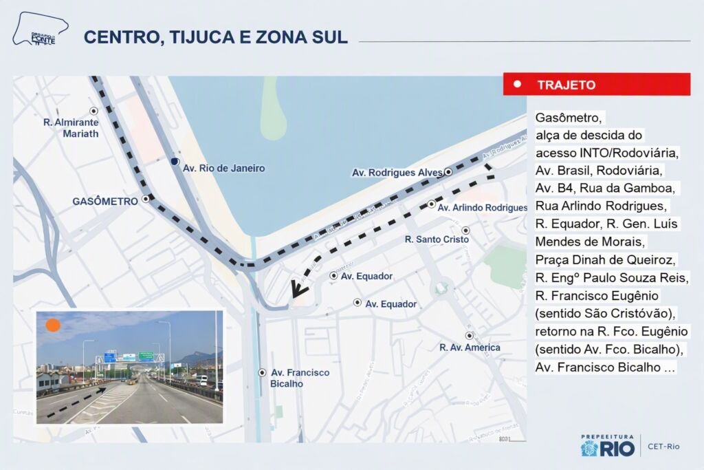 Desafio da Ponte